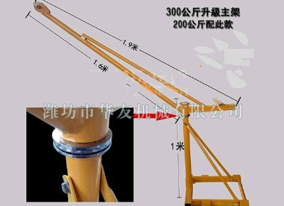 點擊查看詳細信息<br>標題：華友機械家用小吊機 閱讀次數(shù)：7564